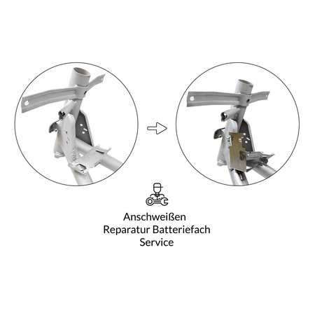 Ignition system electronic 12V E-ignition CDI for Simson S50 S51 S53
