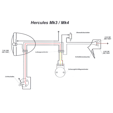 Cable harness for Hercules Mk3 Mk4 with colored wiring diagram