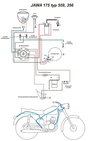 Cable harness for JAWA 175, 250 - 353/04 with circuit diagram