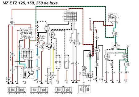 Cable harness for MZ ETZ 125, ETZ 150, ETZ 250, ETZ 251 Deluxe (with circuit diagram)