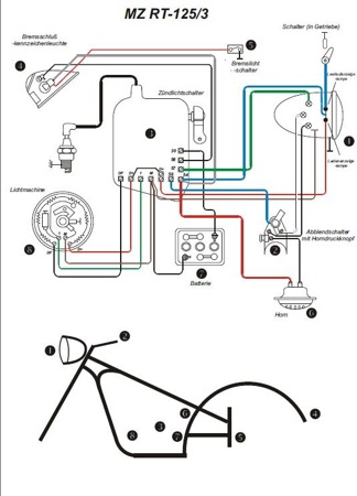 Cable harness for MZ RT 125/2 125/3 full hub with colored circuit diagram