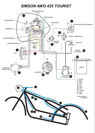 Cable harness for SIMSON AWO 425 tours with brake light + circuit diagram, ready for installation