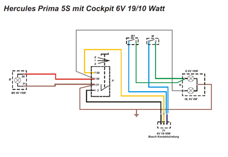 Wiring harness for Hercules Prima 5S | with colored wiring diagram