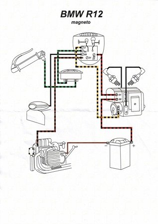 Wiring harness with cotton + wiring diagram for BMW R12 magneto ignition