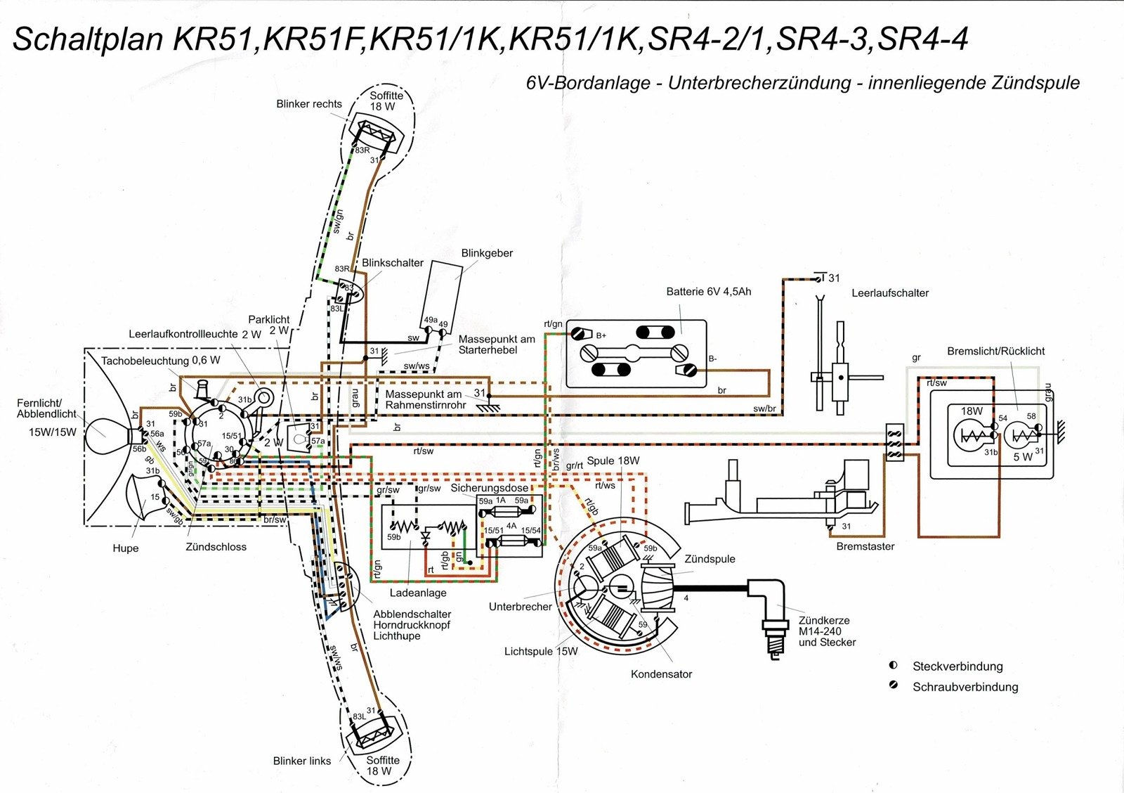Basisausstattung mit Schaltplan für Simson KR51 Schwalbe Kabelbaumset SR4-2 