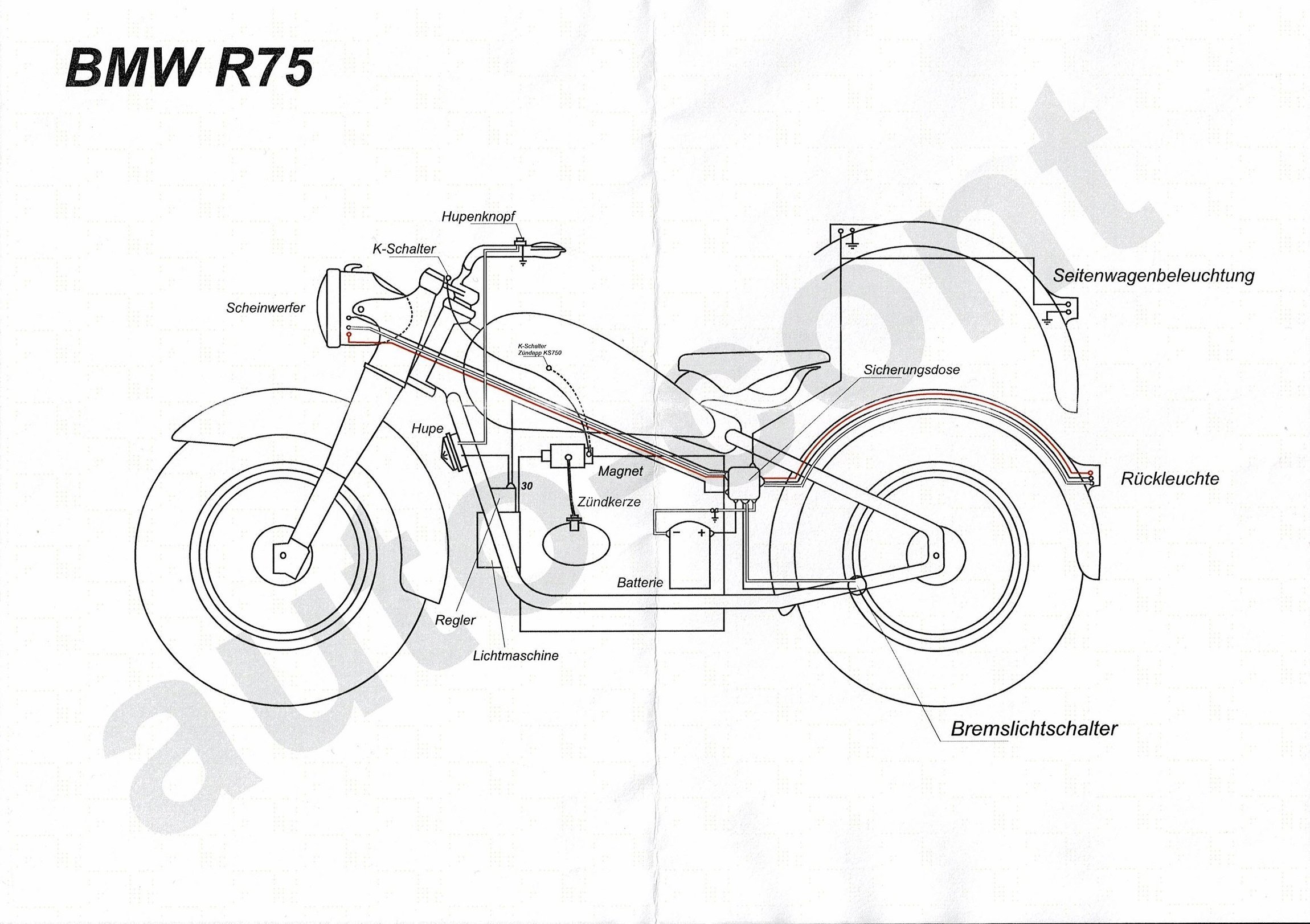 Kabelbaum Mit Baumwolle Schaltplan Fur Bmw R75 77 95