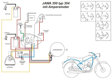 Kabelbaum für JAWA 350 Typ 354 mit Amperemeter (mit farbigen Schaltplan)