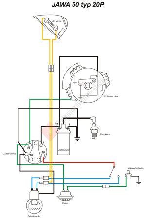 Kabelbaum für Jawa 50 Typ 20P mit farbigem Schaltplan