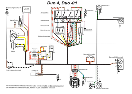 Kabelbaum für Simson DUO 4-1 4/1 + Schaltplan, einbaufertig
