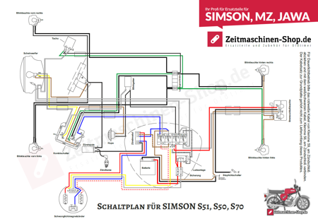 Kabelbaum für Simson S50 S51 Unterbrecher mit farbigem Schaltplan | Komplett Set