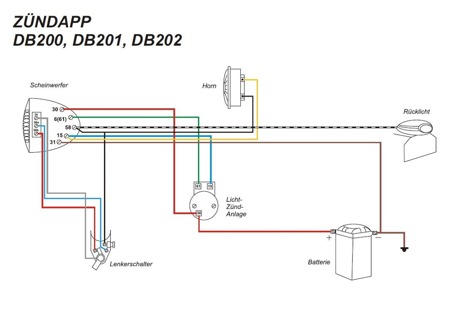 Kabelbaum für Zündapp DB200, DB201, DB202 (mit farbigen Schaltplan)