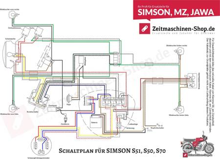 Schalterkombination mit Kabel Kupplungshebel für Simson S50 S51 S53 S70 S83