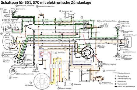 Zündanlage elektronische VAPE Umrüstsatz 12V E-Zündung CDI für Simson S51 SR50