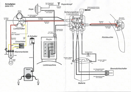 Wiring harness with cotton + wiring diagram for BMW R75