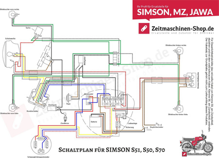 Wiring harness for Simson S50, S51, S70 electronics with colored circuit diagram | Complete set