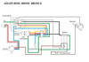 Motorcycle Wiring Harness for ADLER M250/MB250/MB250S - Color Diagram