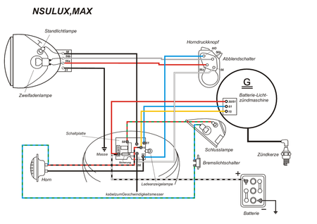 Cable harness for NSU Max Supermax Standard Lux (with colored circuit diagram)