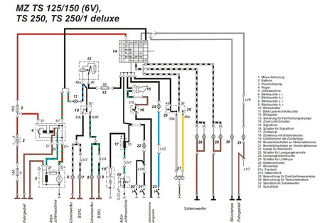 Cable harness for MZ TS125, TS150 Deluxe with tachometer (with circuit diagram)