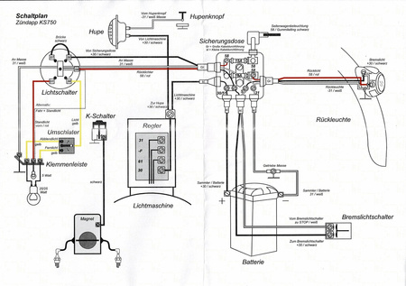 Wiring harness with cotton + circuit diagram for Zündapp KS 750