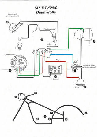 Wiring harness (cotton) + wiring diagram for IFA MZ RT 125/0