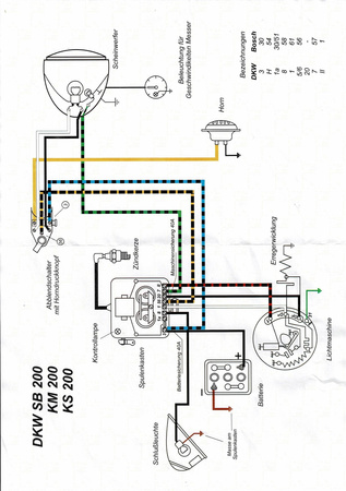 Cable harness with cotton + circuit diagram for DKW SB KM KS 200