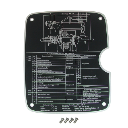 Zündapp KS750 Lubrication Chart with 4 Cotter Pins