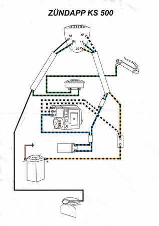 Cable harness with cotton + circuit diagram for Zündapp KS 500