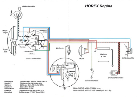 Wiring harness for Horex Regina | with colored wiring diagram | Complete set