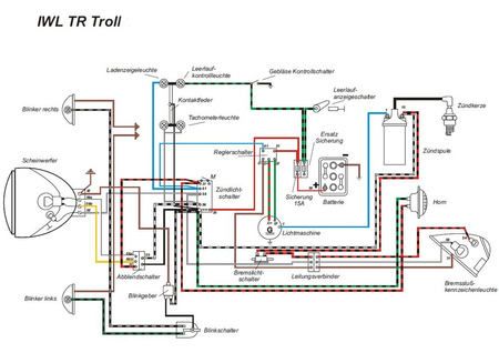 Wiring harness for IWL TROLL scooter - color wiring diagram included