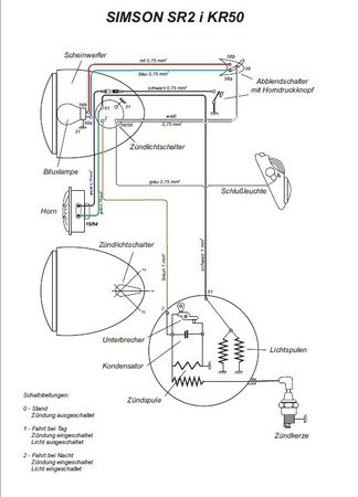 Wiring Harness for SIMSON SR1/SR2/SR2E/KR50 - beige, color diagram