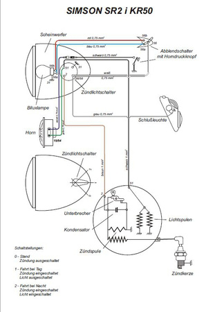 Kabelbaum für SIMSON SR1 SR2 SR2E KR50 mit farbigem Schaltplan - schwarz