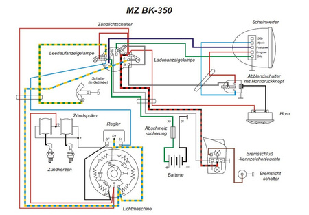 Cable harness for IFA MZ BK 350 with brake light (with colored circuit diagram)