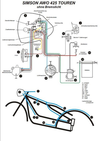 Cable harness with cotton + circuit diagram for SIMSON AWO 425 tours (until 1952)