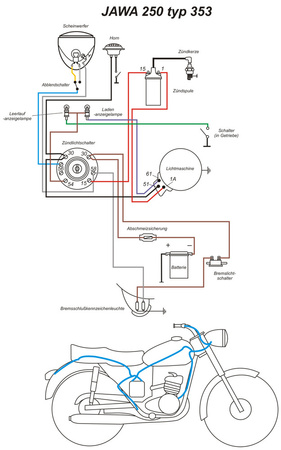 JAWA 250 Type 353 Wiring Harness - Headlamp Ignition Switch (with Diagram)