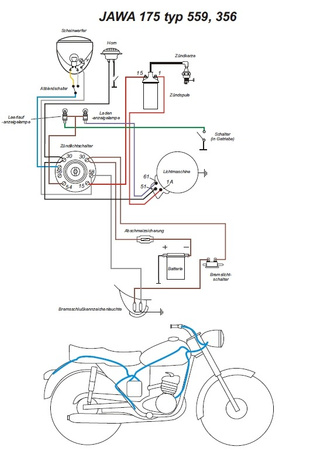 Wiring harness for JAWA 175/250 353/04 with wiring diagram