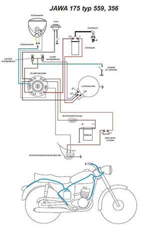 Kabelbaum für JAWA 175 Typ 356, 559 mit farbigem Schaltplan