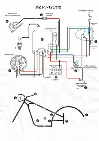 Cotton Wiring Harness & Diagram for IFA MZ RT125/1 RT125/2