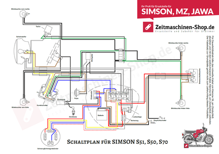 Wiring harness for Simson S50, S51, S70 electronics with colored circuit diagram | Complete set