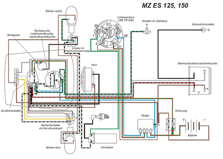 Cable harness for MZ ES 125, ES 150 with flashing light - plug contact (with circuit diagram)