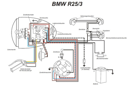 Motorcycle Wiring Loom for BMW R25/3 with Color Wiring Diagram