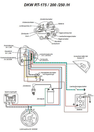 Cable harness for DKW RT 175, RT 200, RT 200/2, RT 250H with colored circuit diagram