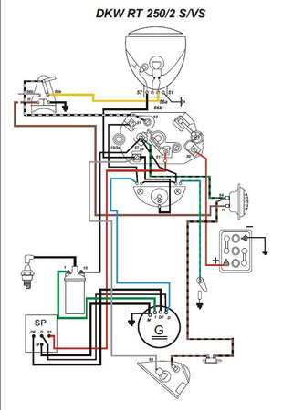 Cable harness for DKW RT 250/2, RT 250 S, RT 250 / VS with colored circuit diagram