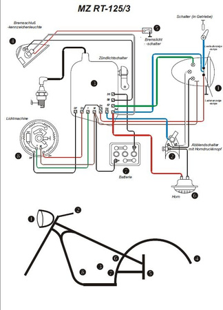 Motorcycle Wiring Loom for MZ RT125/2 RT125/3 + Color Diagram