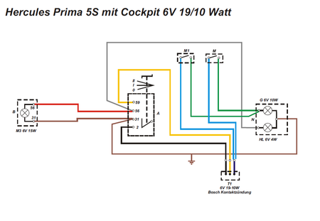 Wiring Harness for Hercules Prima 5S | with color-coded wiring diagram