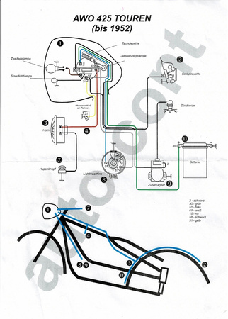 SIMSON AWO 425 Touring (to 1952) cotton wiring harness + diagram