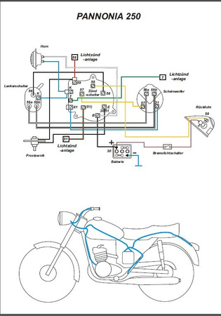 Cable harness for Pannonia TLF 250 with colored circuit diagram