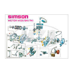 Explosionsdarstellung Farbposter Motor M531 541 741 Simson S51 S70 SR50 KR51/2