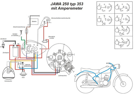 Kabelbaum für JAWA 250 Typ 353 mit Amperemeter im Tank (mit farbigem Schaltplan)