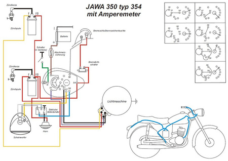 Kabelbaum für JAWA 350 Typ 354 mit Amperemeter (mit farbigem Schaltplan)