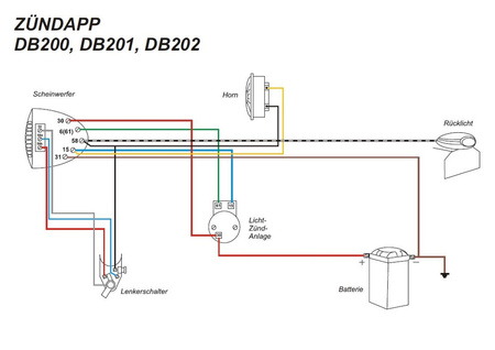 Kabelbaum für Zündapp DB200, DB201, DB202 (mit farbigen Schaltplan)